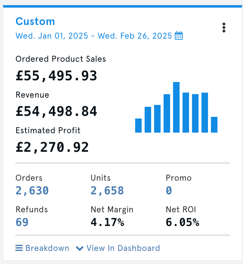 Case Study 3 previous performance screenshot